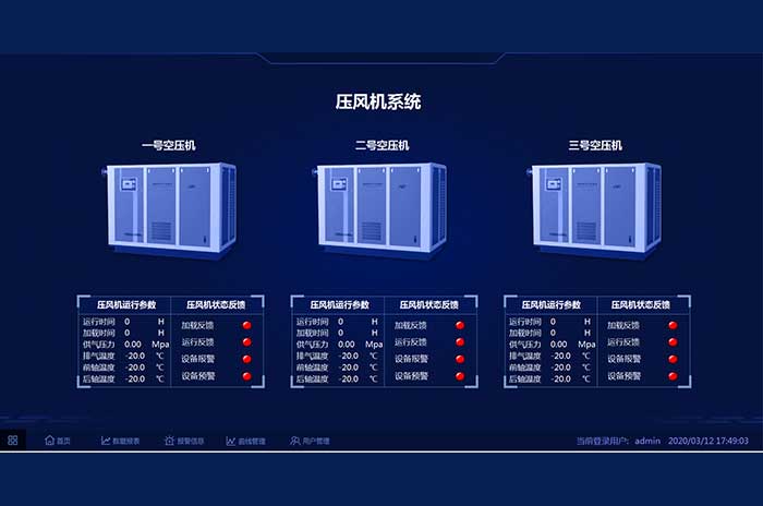 壓風監控系統