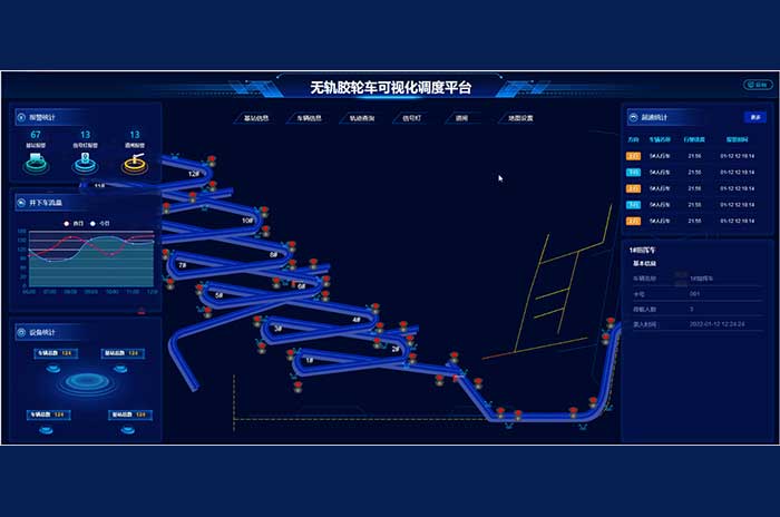 礦用無軌膠輪車運輸監控系統